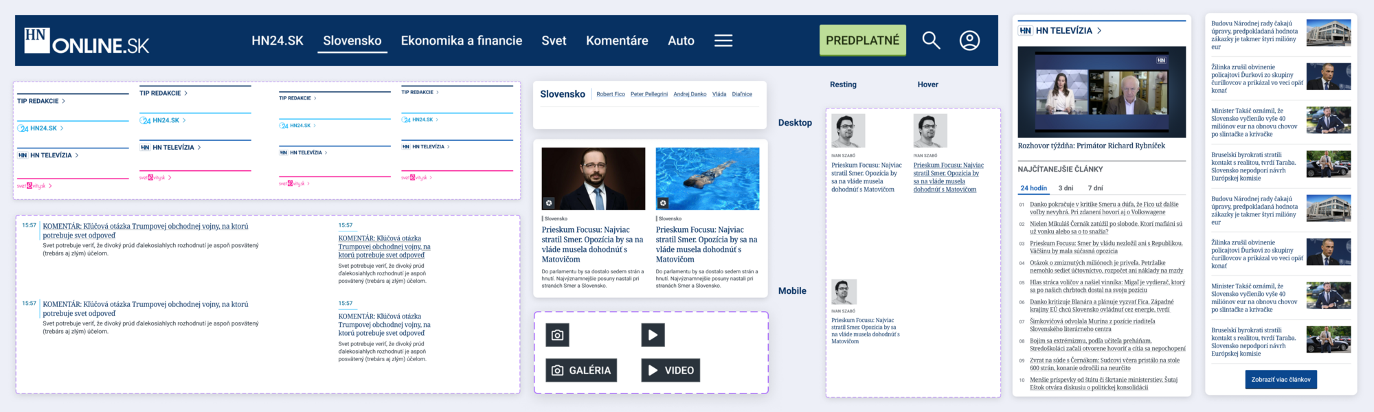 elementy redizajnu hnonline.sk