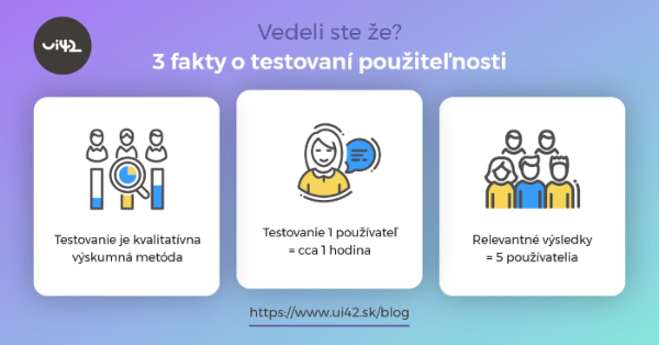 Infografika o troch faktoch o testovaní použiteľnosti: kvalitatívna výskumná metóda, testovanie jedného používateľa trvá približne hodinu, relevantné výsledky od piatich používateľov.