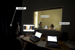 Ako prebieha UX testovanie?