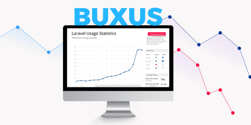Predstavenie BUXUSu 7.0  - druhá časť: Laravel a nástroje pre vývojárov