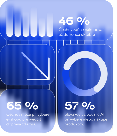 E-commerce Barometer 2026