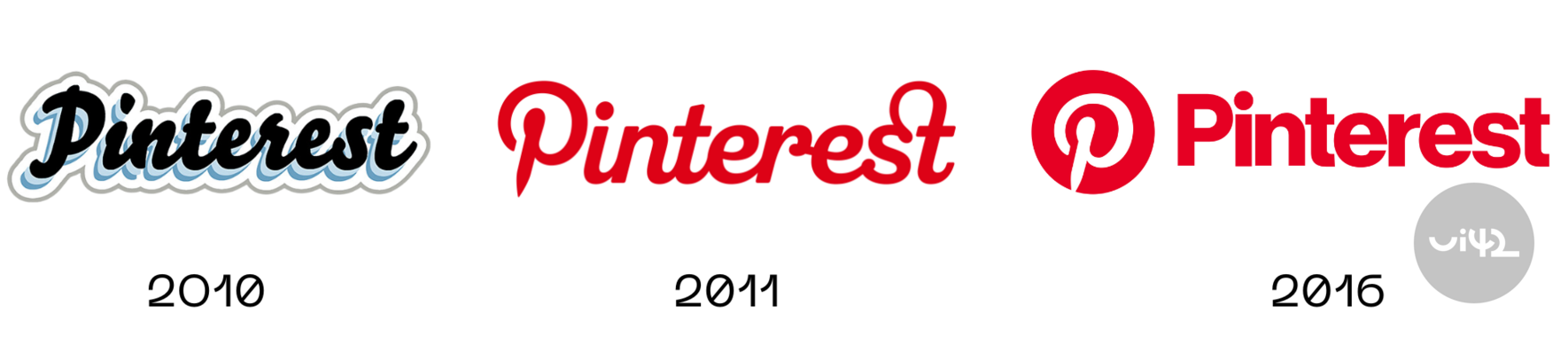 Vývoj loga Pinterestu v troch rôznych štýloch