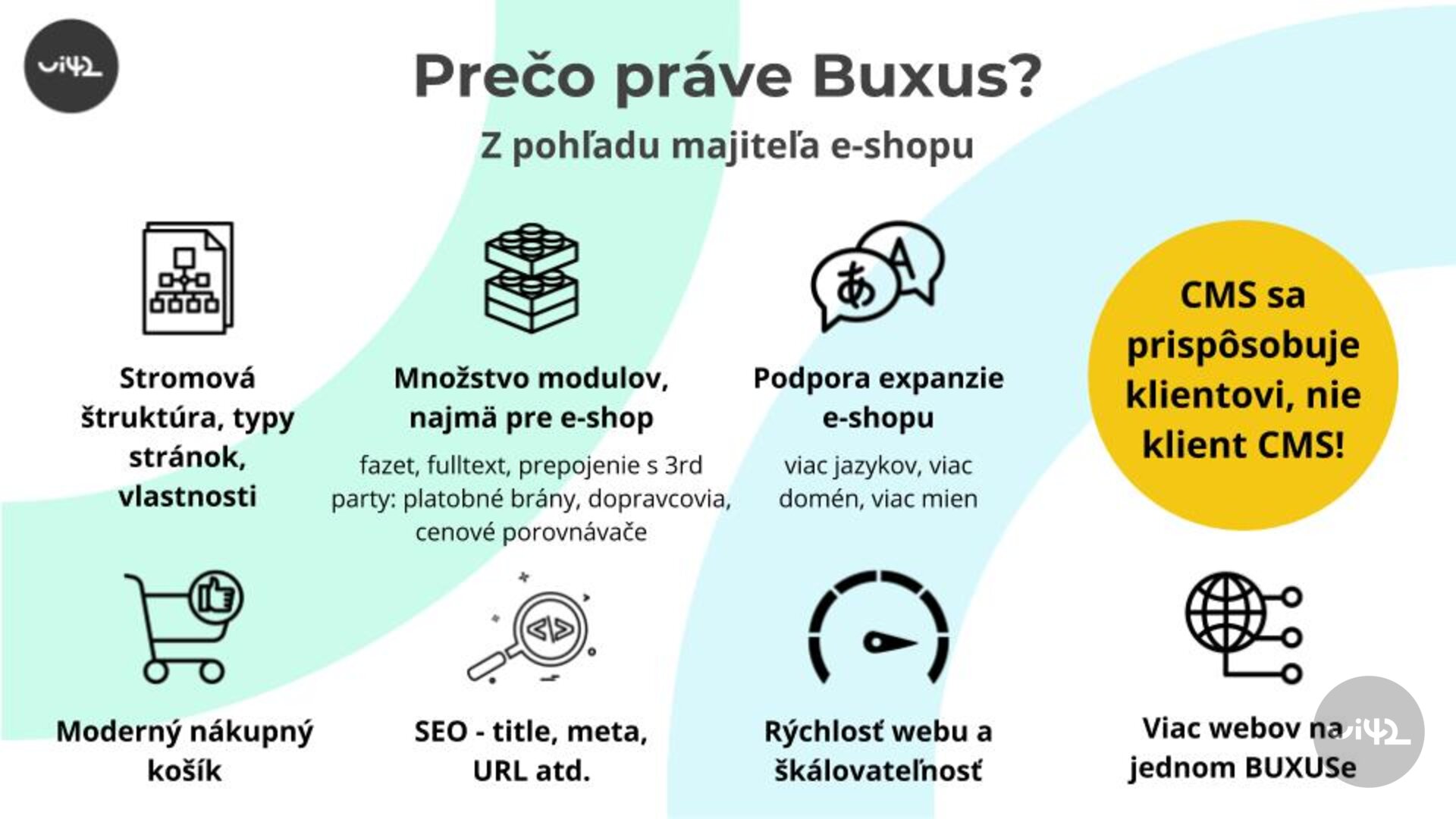 Výhody BUXUS CMS pre majiteľov webov a e-shopov